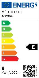 Energie-Effizienz-Label