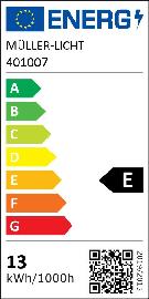 Energie-Effizienz-Label