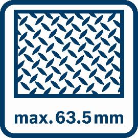 Schnittkapazität 63,5 mm.