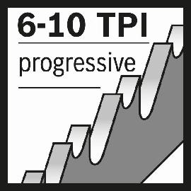 Progressives Zahnprofil.