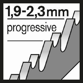 Progressive Zahnteilung.