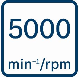 5000 U/min.
