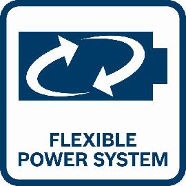 Flexibles Energiesystem.