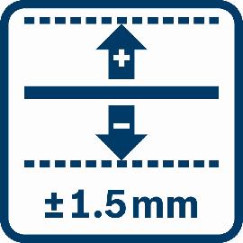 Genauigkeit ±1,5 mm.