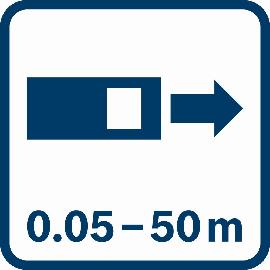 Reichweite 0,0550 m.