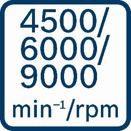4500 6000 9000 U/min.