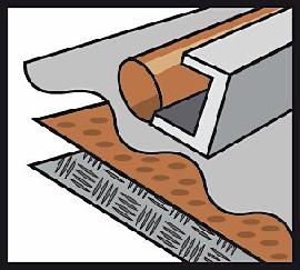 Materialsymbol Weiches Metall