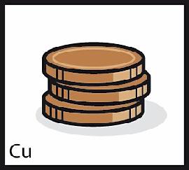 Materialsymbol Kupfer
