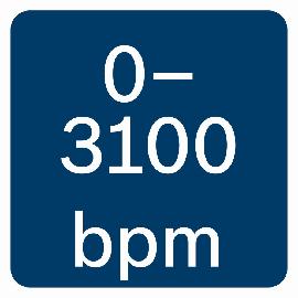03100 Schläge/min.