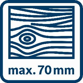 Holzsägen max. 70 mm.