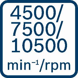 4500 7500 10500 U/min.