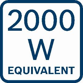 2000-W-Äquivalent.