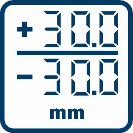 ±30 mm.
