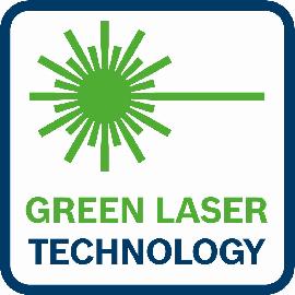 Grüne Lasertechnologie.