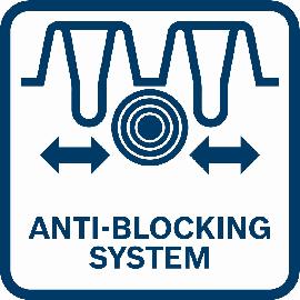 Antiblockiersystem.