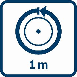 1 Meter Rad.