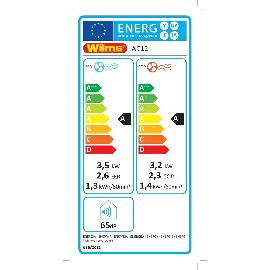 Energie-Effizienz-Label