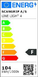 Energie-Effizienz-Label