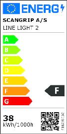 Energie-Effizienz-Label