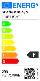 Energie-Effizienz-Label