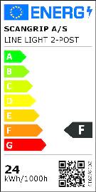 Energie-Effizienz-Label