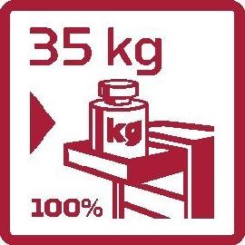 Piktogramm