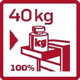 Piktogramm
