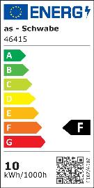 Energie-Effizienz-Label