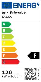 Energie-Effizienz-Label