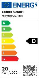 Energie-Effizienz-Label