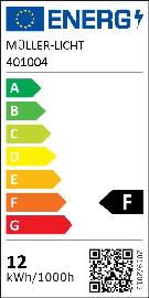 Energie-Effizienz-Label