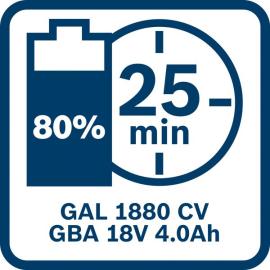 GAL 1880 CV 25min.