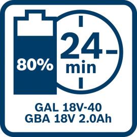 24-Minuten-Ladezeit.