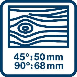 Holzsägetiefe 68 mm