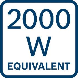 2000-W-Äquivalent