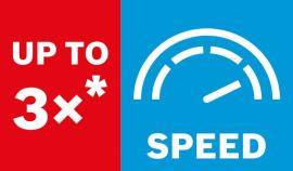 Dreifache Geschwindigkeit.