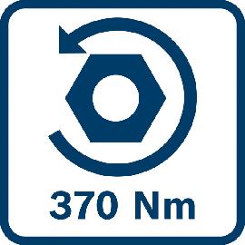 Losbrechmoment 370 Nm