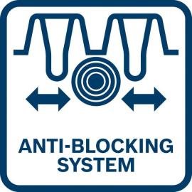 Antiblockiersystem.