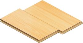 Laminatboden.
