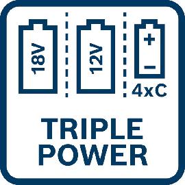 Dreifache Power