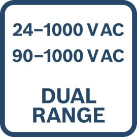Dualbereich