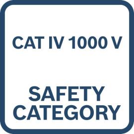 CAT IV 1000 V