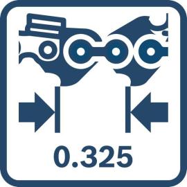 0,325 Zoll Kettenteilung.