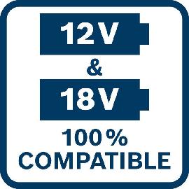 12V 18V kompatibel
