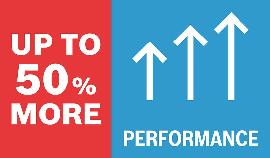 Bis zu 50 % mehr Leistung