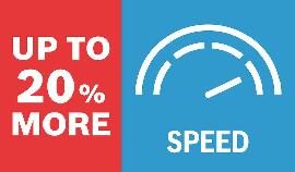 Bis zu 20 Prozent mehr Geschwindigkeit