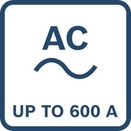 Wechselstrom, 600 A max.