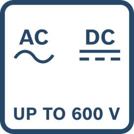 AC/DC bis 600V