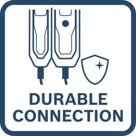 Dauerhafte Verbindung
