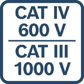 CAT IV 600 V CAT III 1000 V